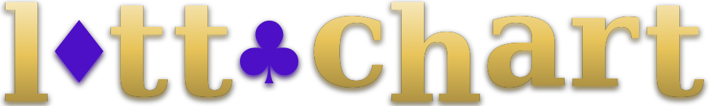 lotto chart logo